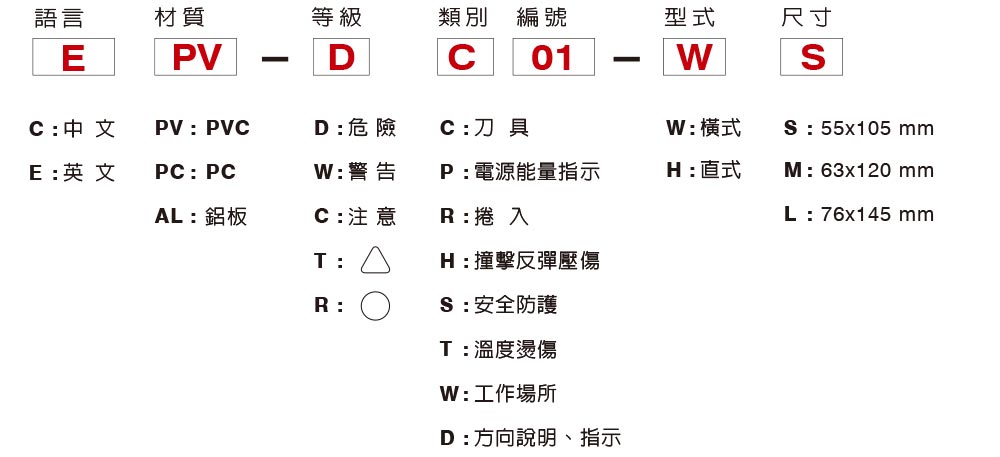 警告貼標訂購編號