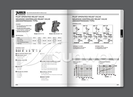 七洋空油壓工業股份有限公司